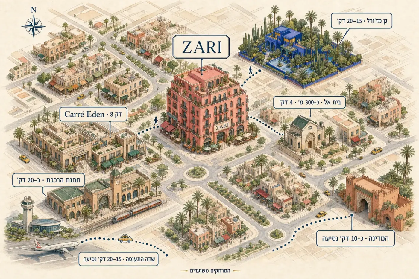 מפה מאוירת של גליז המציגה את ZARI ואת המרחקים לבית הכנסת בית אל, גן מז׳ורל, תחנת הרכבת ושדה התעופה