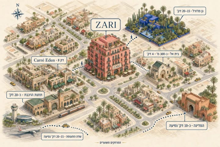 מפה מאוירת של גליז המציגה את ZARI ואת המרחקים לבית הכנסת בית אל, גן מז׳ורל, תחנת הרכבת ושדה התעופה